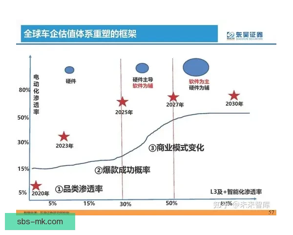 从世界杯夺冠路径出发解析冠军判定的关键逻辑与方法综合视角研究