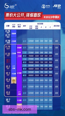 成都网球公开赛门票动态定价，购票热情能否被激活